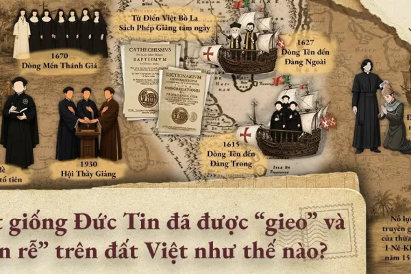 Dấu ấn Đức tin trên đất Việt